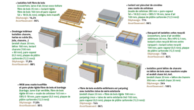 Capture d’écran 2024-05-22 à 13.59.07 Capture d’écran 2024-05-22 à 13.59.07