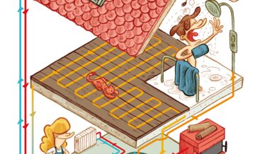 LME-SystemeChaudiere-def LME-SystemeChaudiere-def