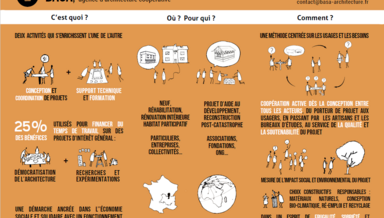 basa-infographie.png basa-infographie.png