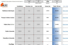 Capture d’écran 2024-09-05 155413-c-Stephen Mure FLOUTER CHIFFRES INSTALL ENTRETIEN COUT Capture d’écran 2024-09-05 155413-c-Stephen Mure FLOUTER CHIFFRES INSTALL ENTRETIEN COUT