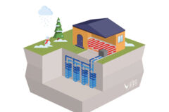 GEOTHERMIE_HSchauffage-schémacorbeillesgéo-Crédit AFPG GEOTHERMIE_HSchauffage-schémacorbeillesgéo-Crédit AFPG