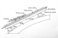 Coupe profil V_sans delta foxx' Coupe profil V_sans delta foxx'
