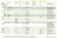 poele mixte comparatif de notre sélection de poêles mixtes poele mixte comparatif de notre sélection de poêles mixtes