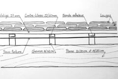 Coupe face_Principe sous toiture sans delta Coupe face_Principe sous toiture sans delta
