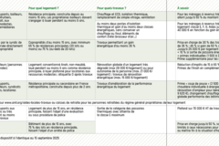 Capture d’écran 2025-09-15 à 12.49.24 Capture d’écran 2025-09-15 à 12.49.24